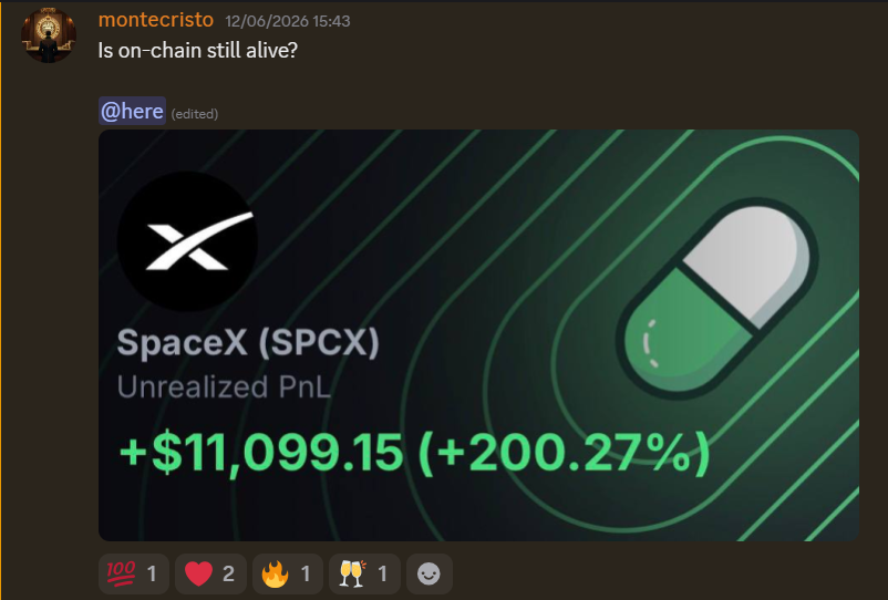 Closed trade result
