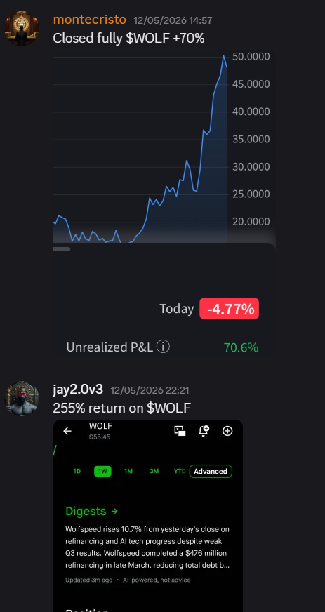 Closed trade result