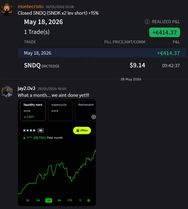 Closed trade result