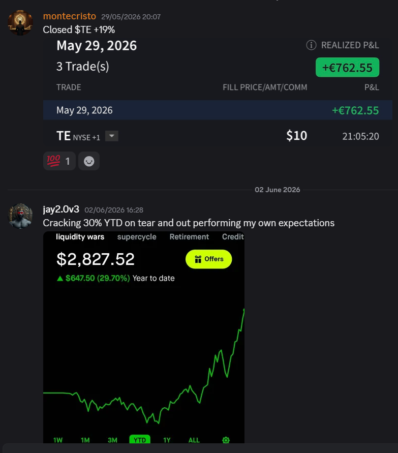 Closed trade result
