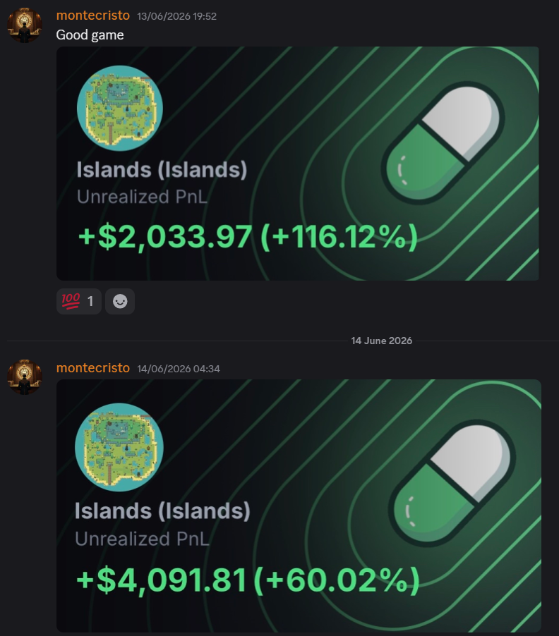 Closed trade result