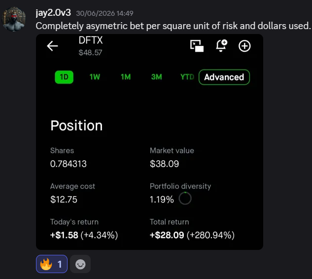 Closed trade result