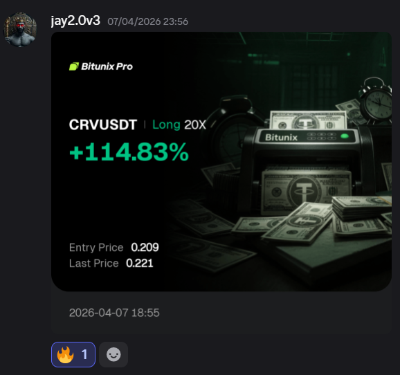Closed trade result